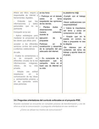 -Hace uso ético, seguro y 
responsable de internet y 
herramientas digitales. 
- Entiende que hay 
informaciones y datos 
personales que no es 
pertinente 
Compartir en la red. 
- Aplica estrategias para 
mantener la privacidad de 
las claves que utiliza para 
acceder a los diferentes 
servicios on-line del centro 
o entornos colaborativos 
de aula. 
- Evalúa la conveniencia o 
no de compartir en 
diferentes círculos de la red 
informaciones, imágenes, 
vídeos... de su vida 
privada. 
- Adopta una actitud 
respetuosa en la 
comunicación de las ideas 
y pensamientos propios, y 
en las opiniones sobre 
otras personas. 
en los foros 
• Participa en el debate 
sobre el tema 
respetando las opiniones 
de los demás. 
• Plantea dudas y 
observaciones de 
manera coherente, 
durante la 
ejecución de la 
propuesta 
Participa en la 
construcción y desarrollo 
de la campaña del uso 
adecuado del internet. 
• Es consciente de la 
repercusión que la 
campaña tiene en el 
buen uso de Internet en 
su vida 
la plataforma tit@ 
-Cumplir con el trabajo 
asignado 
-Hacer publicaciones con 
responsabilidad 
-• Valora la importancia 
del tema y actúa en 
consonancia con ello 
• Acepta que en la 
puesta en común, su 
idea o propuesta no sea 
la elegida 
-Se interesa por el 
contenido del tema de 
trabajo y aporta ideas en 
el grupo. 
3.4. Preguntas orientadoras del currículo enfocadas en el proyecto-POC 
Nuestra sociedad se encuentra en completo proceso de transformación y uno de 
ellos es el de la comunicación. La pregunta orientadora en ese sentido es 
¿Cómo se utilizan los medios de comunicación? 
 