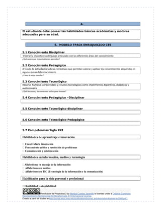 Planificador de ProyectosV2 by Maritza Cuartas Jaramillo is licensed under a Creative Commons
Reconocimiento-NoComercial-SinObraDerivada 4.0 Internacional License.
Creado a partir de la obra enhttp://punya.educ.msu.edu/publications/journal_articles/mishra-koehler-tcr2006.pdf...
4.
El estudiante debe poseer las habilidades básicas académicas y motoras
adecuadas para su edad.
5. MODELO TPACK ENRIQUECIDO CTS
5.1 Conocimiento Disciplinar
Valorar la importancia del juego articulado con las diferentes áreas del conocimiento
¿Qué quiero que mis estudiantes aprendan?
5.2 Conocimiento Pedagógico
A través de actividades lúdicas-recreativas que permitan valorar y aplicar los conocimientos adquiridos en
algunas áreas del conocimiento
¿Cómo lo voy a enseñar?
5.3 Conocimiento Tecnológico
Recurso humano (corporeidad) y recursos tecnológicos como implementos deportivos, didácticos y
audiovisuales
¿Qué Recursos y herramientas utilizo para innovar?
5.4 Conocimiento Pedagógico –Disciplinar
5.5 Conocimiento Tecnológico disciplinar
5.6 Conocimiento Tecnológico Pedagógico
5.7 Competencias Siglo XXI
Habilidades de aprendizaje e innovación
Creatividad e innovación
Pensamiento crítico y resolución de problemas
Comunicación y colaboración
Habilidades en información, medios y tecnología

Alfabetismo en manejo de la información
Alfabetismo en medios
Alfabetismo en TIC (Tecnología de la información y la comunicación)
bilidades para la vida personal y profesional

Flexibilidad y adaptabilidad
 