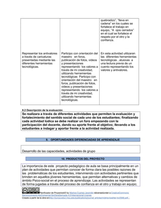 Representar los antivalores 
a través de caricaturas 
presentadas mediante las 
diferentes herramientas 
tecnológicas. 
Participo con orientación del 
maestro en foros, 
publicación de fotos, videos 
y presentaciones 
representando los valores a 
través de mi creatividad, 
utilizando herramientas 
tecnológicas Participo con 
orientación del maestro en 
foros, publicación de fotos, 
videos y presentaciones 
representando los valores a 
través de mi creatividad, 
utilizando herramientas 
tecnológicas. 
quebradizo”, “lleva en 
cadena” en los cuales se 
fortalece el trabajo en 
equipo, “A ojos cerrados” 
en el cual se fortalece el 
respeto por el otro y la 
confianza. 
En esta actividad utilizaran 
las diferentes herramientas 
tecnológicas , alusivas a 
una lectura previa de un 
cuento representando los 
valores y antivalores. 
8.2 Descripción de la evaluación 
Se realizara a través de diferentes actividades que permiten la evaluación y 
fortalecimiento del sentido social de cada uno de los estudiantes; finalizando 
cada actividad lúdica se debe realizar un foro empezando con la 
participación del docente, dando su aporte frente al objetivo; llevando a los 
estudiantes a indagar y aportar frente a la actividad realizada. 
9. OPORTUNIDADES DIFERENCIADAS DE APRENDIZAJE 
Desarrollo de las capacidades, actividades de grupo 
10. PRODUCTOS DEL PROYECTO 
La importancia de este proyecto pedagógico de aula se basa principalmente en un 
plan de actividades que permitan conocer de forma clara las posibles razones de 
las problemáticas de los estudiantes, interviniendo con actividades pertinentes que 
brinden en aquellos jóvenes herramientas, que permitan alternativas y cambios de 
ámbito Psico-social en el proceso de aprendizaje. Las actividades se representan 
de forma jugadas a través del proceso de confianza en el otro y trabajo en equipo; 
Planificador de ProyectosV2 by Maritza Cuartas Jaramillo islicensedunder a CreativeCommons 
Reconocimiento-NoComercial-SinObraDerivada 4.0 Internacional License. 
Creado a partir de la obra enhttp://punya.educ.msu.edu/publications/journal_articles/mishra-koehler-tcr2006.pdf... 
 