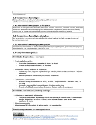 ¿Cómo lo voy a enseñar?
5.3 Conocimiento Tecnológico
Computador, videos, cartulina, marcadores, tijeras, tablero, internet
¿Qué Recursos y herramientas utilizo para innovar?
5.4 Conocimiento Pedagógico –Disciplinar
Explicación de conceptos como afectividad, emociones, empatía, convivencia, relaciones sociales.., formas de
expresar la afectividad. Desarrollo de preguntas dinamizadoras que permitan generar discusión, debate y
construcción de saberes, así como también la elaboración de carteleras para ser socializadas
5.5 Conocimiento Tecnológico disciplinar
Las herramientas y recursos se seleccionarán Considerando el grado, el nivel y la misma pretensión del
proyecto en cada grado
5.6 Conocimiento Tecnológico Pedagógico
Con las nuevas herramientas se realiza un trabajo más activo y más participativo, generando un mejor grado
d concentración y de compromiso por parte de los niños
5.7 Competencias Siglo XXI
Habilidades de aprendizaje e innovación
 Creatividad e innovación :
- Desarrollar, implementar y comunicar la ideas a los demás
- Demostrar originalidad e inventiva en el trabajo
 Pensamiento crítico y resolución de problemas :
- Identificar y hacer preguntar significativas que aclaren puntos de vista y conduzcan a mejorar
soluciones
- Analizar y sintetizar información para resolver problemas :
 Comunicación y colaboración:
- Articular clara y eficientemente las ideas y las ideas y los pensamientos a través del habla y la
escritura
- Asumir la responsabilidad compartida para el trabajo colaborativo
- Demostrar habilidades para trabajar de manera eficiente con los diversos grupos
Habilidades en información, medios y tecnología
Alfabetismo en manejo de la información :
- Utilizar apropiadamente la tecnología digital, herramientas de comunicación y/o las redes para
acceder, administrar, investigar, evaluar y crear información para poder actuar hacer
manifiestos de afecto
 Alfabetismo en medios
 Alfabetismo en TIC (Tecnología de la información y la comunicación)
Ηαbilidades para la vida personal y profesional
Planificador de ProyectosV2 by Maritza Cuartas Jaramillo is licensed under a Creative Commons
Reconocimiento-NoComercial-SinObraDerivada 4.0 Internacional License.
Creado a partir de la obra enhttp://punya.educ.msu.edu/publications/journal_articles/mishra-koehler-tcr2006.pdf...
 