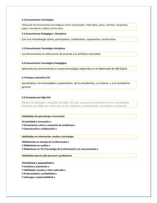 5.3 Conocimiento Tecnológico
Utilización de herramientas tecnológicas como: Computador, Video Bean, palas, rastrillos, recipientes,
papel, marcadores, tablero, entre otros.
5.4 Conocimiento Pedagógico –Disciplinar
Con una metodología activa, participativa, colaborativa, cooperativa, constructiva.
5.5 Conocimiento Tecnológico disciplinar
Las herramientas se seleccionan de acuerdo a la utilidad y necesidad
5.6 Conocimiento Tecnológico Pedagógico
Aplicando los conocimientos y nuevas tecnologías adquiridas en el diplomado de ti@ Digital
5.7 Enfoque educativo CTS
Ajustándola a las necesidades y expectativas de los estudiantes, su entorno y a la sociedad en
general.
5.8 Competencias Siglo XXI
Marque la habilidad o habilidad del Siglo XXI que su proyecto potenciará en sus estudiantes,
recuerde que debe ser coherente con los objetivos, competencias, actividades, evaluación…
Habilidades de aprendizaje e innovación
Creatividad e innovación x
Pensamiento crítico y resolución de problemas x
Comunicación y colaboración x
Habilidades en información, medios y tecnología
Alfabetismo en manejo de la información x
Alfabetismo en medios x
Alfabetismo en TIC (Tecnología de la información y la comunicación) x
Habilidades para la vida personal y profesional
Flexibilidad y adaptabilidad x
Iniciativa y autonomía x
Habilidades sociales e inter-culturales x
Productividad y confiabilidad x
Liderazgo y responsabilidad x
 
