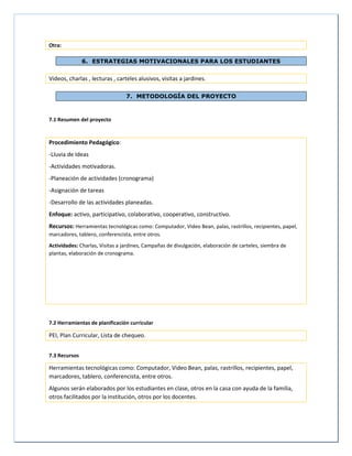 Otra:
6. ESTRATEGIAS MOTIVACIONALES PARA LOS ESTUDIANTES
Videos, charlas , lecturas , carteles alusivos, visitas a jardines.
7. METODOLOGÍA DEL PROYECTO
7.1 Resumen del proyecto
Procedimiento Pedagógico:
-Lluvia de Ideas
-Actividades motivadoras.
-Planeación de actividades (cronograma)
-Asignación de tareas
-Desarrollo de las actividades planeadas.
Enfoque: activo, participativo, colaborativo, cooperativo, constructivo.
Recursos: Herramientas tecnológicas como: Computador, Video Bean, palas, rastrillos, recipientes, papel,
marcadores, tablero, conferencista, entre otros.
Actividades: Charlas, Visitas a jardines, Campañas de divulgación, elaboración de carteles, siembra de
plantas, elaboración de cronograma.
7.2 Herramientas de planificación curricular
PEI, Plan Curricular, Lista de chequeo.
7.3 Recursos
Herramientas tecnológicas como: Computador, Video Bean, palas, rastrillos, recipientes, papel,
marcadores, tablero, conferencista, entre otros.
Algunos serán elaborados por los estudiantes en clase, otros en la casa con ayuda de la familia,
otros facilitados por la institución, otros por los docentes.
 
