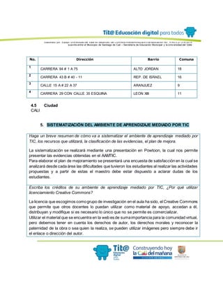 Elaborado por: Equipo Univ ersidad del Valle en desarrollo del Conv enio interadministrativ o de asociación No. 4143.0.27.016-2015
suscrito entre el Municipio de Santiago de Cali – Secretaría de Educación Municipal y la Univ ersidad del Valle
No. Dirección Barrio Comuna
1
CARRERA 94 # 1 A 75 ALTO JORDAN 18
2
CARRERA 43 B # 40 - 11 REP. DE ISRAEL 16
3
CALLE 15 A # 22 A 37 ARANJUEZ 9
4
CARRERA 29 CON CALLE 35 ESQUINA LEON XIII 11
4.5 Ciudad
CALI
5. SISTEMATIZACIÓN DEL AMBIENTE DE APRENDIZAJE MEDIADO POR TIC
Haga un breve resumen de cómo va a sistematizar el ambiente de aprendizaje mediado por
TIC, los recursos que utilizará, la clasificación de las evidencias, el plan de mejora.
La sistematización se realizará mediante una presentación en Powtoon, la cual nos permite
presentar las evidencias obtenidas en el AAMTIC.
Para elaborar el plan de mejoramiento se presentará una encuesta de satisfacción en la cual se
analizará desde cada área las dificultades que tuvieron los estudiantes al realizar las actividades
propuestas y a partir de estas el maestro debe estar dispuesto a aclarar dudas de los
estudiantes.
Escriba los créditos de su ambiente de aprendizaje mediado por TIC, ¿Por qué utilizar
licenciamiento Creative Commons?
La licencia que escogimos comogrupo de investigación en el aula ha sido, el Creative Commons
que permite que otros docentes lo puedan utilizar como material de apoyo, accedan a él,
distribuyan y modifique si es necesario lo único que no se permite es comercializar.
Utilizar el material que se encuentra en la web es de sumaimportancia para la comunidad virtual,
pero debemos tener en cuenta los derechos de autor, los derechos morales y reconocer la
paternidad de la obra o sea quien la realiza, se pueden utilizar imágenes pero siempre debe ir
el enlace o dirección del autor.
 