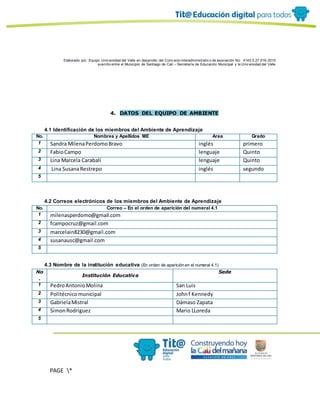 Elaborado por: Equipo Univ ersidad del Valle en desarrollo del Conv enio interadministrativ o de asociación No. 4143.0.27.016-2015
suscrito entre el Municipio de Santiago de Cali – Secretaría de Educación Municipal y la Univ ersidad del Valle
PAGE *
MERGEF
ORMAT
10
4. DATOS DEL EQUIPO DE AMBIENTE
4.1 Identificación de los miembros del Ambiente de Aprendizaje
No. Nombres y Apellidos ME Área Grado
1 Sandra MilenaPerdomoBravo inglés primero
2 FabioCampo lenguaje Quinto
3 Lina Marcela Carabalí lenguaje Quinto
4 Lina SusanaRestrepo inglés segundo
5
4.2 Correos electrónicos de los miembros del Ambiente de Aprendizaje
No. Correo – En el orden de aparición del numeral 4.1
1 milenasperdomo@gmail.com
2 fcampocruz@gmail.com
3 marcelain8230@gmail.com
4 susanausc@gmail.com
5
4.3 Nombre de la institución educativa (En orden de aparición en el numeral 4.1)
No
.
Institución Educativa
Sede
1 PedroAntonioMolina San Luis
2 Politécnicomunicipal Johnf Kennedy
3 GabrielaMistral Dámaso Zapata
4 SimonRodriguez Mario LLoreda
5
 