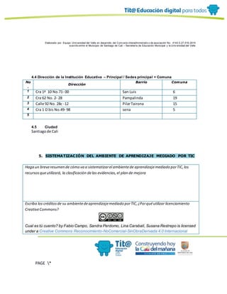 Elaborado por: Equipo Univ ersidad del Valle en desarrollo del Conv enio interadministrativ o de asociación No. 4143.0.27.016-2015
suscrito entre el Municipio de Santiago de Cali – Secretaría de Educación Municipal y la Univ ersidad del Valle
PAGE *
MERGEF
ORMAT
10
4.4 Dirección de la Institución Educativa – Principal / Sedes principal + Comuna
No
.
Dirección
Barrio Comuna
1 Cra 1ª 10 No.71- 00 San Luis 6
2 Cra 62 No. 2- 28 Pampalinda 19
3 Calle 92 No. 28c -12 PilarTairona 15
4 Cra 1 D bis No.49- 98 sena 5
5
4.5 Ciudad
Santiagode Cali
5. SISTEMATIZACIÓN DEL AMBIENTE DE APRENDIZAJE MEDIADO POR TIC
Haga un breveresumen de cómo va a sistematizarel ambientede aprendizajemediado porTIC,los
recursosqueutilizará, la clasificación delas evidencias,el plan de mejora
Escriba los créditosde su ambientedeaprendizajemediado porTIC,¿Porquéutilizar licenciamiento
CreativeCommons?
Cual es tú cuento? by Fabio Campo, Sandra Perdomo, Lina Carabalí, Susana Restrepo is licensed
under a Creative Commons Reconocimiento-NoComercial-SinObraDerivada 4.0 Internacional
 