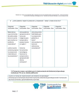 Elaborado por: Equipo Univ ersidad del Valle en desarrollo del Conv enio interadministrativ o de asociación No. 4143.0.27.016-2015
suscrito entre el Municipio de Santiago de Cali – Secretaría de Educación Municipal y la Univ ersidad del Valle
PAGE *
MERGEF
ORMAT
10
● ¿cómo podemos mejorar la producción y comprensión textual a través de las tics?
Preguntas
Curriculares Área
Preguntas
Curriculares Área
Preguntas
Curriculares Área
Preguntas
Curriculares Área
Preguntas
Curriculares Área
Matemáticas
¿que elementos
de análisisdebo
tenerencuenta
para resolverun
problema
matemático?
¿cómo nuestro
contextopropicia
la comprensión
matemáticaen
losestudiantes?
cómo podemos
apropiarnosde la
lecturade
imágenespara
comprendery
producirtextos
eninglés.?
Comolas
herramientas
tecnológicas
favorecenla
comprensióny
apropiacióndel
idioma
extranjero?
cómo desarrollar
habilidadespara
la comprensión
global de un
texto?
cómo producirun
textocon
coherenciay
concordancia?
1.6 Tiempo (en meses o periodos) para la implementación del Ambiente de Aprendizaje
mediado por TIC con su debida justificación
¿Cuál es el tiempo de implementación del Ambiente de Aprendizaje?
El tiempoque se tomarápara desarrollarel presente ambiente de aprendizajeseráde 7 semanasde
dos horassemanales,aproximadamenteunperiodo.
 