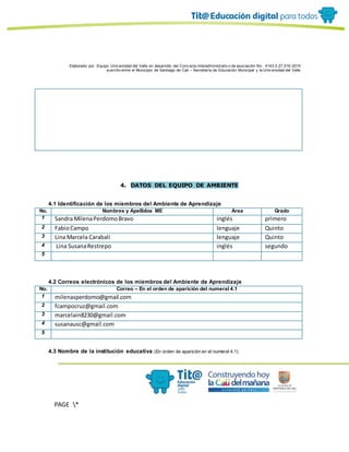 Elaborado por: Equipo Univ ersidad del Valle en desarrollo del Conv enio interadministrativ o de asociación No. 4143.0.27.016-2015
suscrito entre el Municipio de Santiago de Cali – Secretaría de Educación Municipal y la Univ ersidad del Valle
PAGE *
MERGEF
ORMAT
10
4. DATOS DEL EQUIPO DE AMBIENTE
4.1 Identificación de los miembros del Ambiente de Aprendizaje
No. Nombres y Apellidos ME Área Grado
1 Sandra MilenaPerdomoBravo inglés primero
2 FabioCampo lenguaje Quinto
3 Lina Marcela Carabalí lenguaje Quinto
4 Lina SusanaRestrepo inglés segundo
5
4.2 Correos electrónicos de los miembros del Ambiente de Aprendizaje
No. Correo – En el orden de aparición del numeral 4.1
1 milenasperdomo@gmail.com
2 fcampocruz@gmail.com
3 marcelain8230@gmail.com
4 susanausc@gmail.com
5
4.3 Nombre de la institución educativa (En orden de aparición en el numeral 4.1)
 