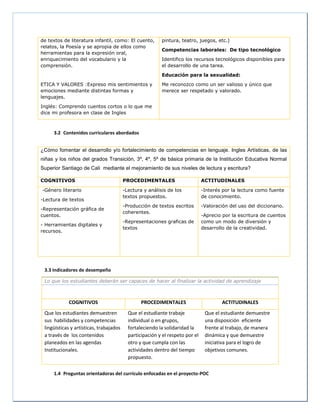 de textos de literatura infantil, como: El cuento,
relatos, la Poesía y se apropia de ellos como
herramientas para la expresión oral,
enriquecimiento del vocabulario y la
comprensión.
ETICA Y VALORES :Expreso mis sentimientos y
emociones mediante distintas formas y
lenguajes.
Inglés: Comprendo cuentos cortos o lo que me
dice mi profesora en clase de Ingles
pintura, teatro, juegos, etc.)
Competencias laborales: De tipo tecnológico
Identifico los recursos tecnológicos disponibles para
el desarrollo de una tarea.
Educación para la sexualidad:
Me reconozco como un ser valioso y único que
merece ser respetado y valorado.
3.2 Contenidos curriculares abordados
¿Cómo fomentar el desarrollo y/o fortalecimiento de competencias en lenguaje. Ingles Artísticas, de las
niñas y los niños del grados Transición, 3º, 4º, 5º de básica primaria de la Institución Educativa Normal
Superior Santiago de Cali mediante el mejoramiento de sus niveles de lectura y escritura?
COGNITIVOS PROCEDIMENTALES ACTITUDINALES
-Género literario
-Lectura de textos
-Representación gráfica de
cuentos.
- Herramientas digitales y
recursos.
-Lectura y análisis de los
textos propuestos.
-Producción de textos escritos
coherentes.
-Representaciones graficas de
textos
-Interés por la lectura como fuente
de conocimiento.
-Valoración del uso del diccionario.
-Aprecio por la escritura de cuentos
como un modo de diversión y
desarrollo de la creatividad.
3.3 Indicadores de desempeño
Lo que los estudiantes deberán ser capaces de hacer al finalizar la actividad de aprendizaje
COGNITIVOS PROCEDIMENTALES ACTITUDINALES
Que los estudiantes demuestren
sus habilidades y competencias
lingüísticas y artísticas, trabajados
a través de los contenidos
planeados en las agendas
Institucionales.
Que el estudiante trabaje
individual o en grupos,
fortaleciendo la solidaridad la
participación y el respeto por el
otro y que cumpla con las
actividades dentro del tiempo
propuesto.
Que el estudiante demuestre
una disposición eficiente
frente al trabajo, de manera
dinámica y que demuestre
iniciativa para el logro de
objetivos comunes.
1.4 Preguntas orientadoras del currículo enfocadas en el proyecto-POC
 