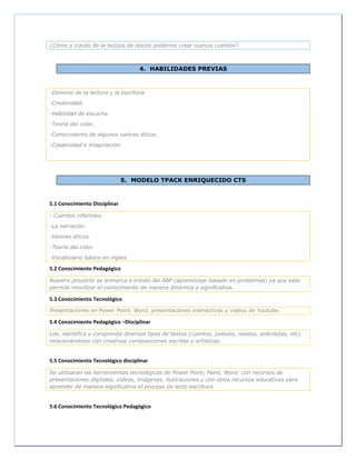 ¿Cómo a través de la lectura de textos podemos crear nuevos cuentos?
4. HABILIDADES PREVIAS
-Dominio de la lectura y la escritura
-Creatividad.
-Habilidad de escucha.
-Teoría del color.
-Conocimiento de algunos valores éticos.
-Creatividad e imaginación.
5. MODELO TPACK ENRIQUECIDO CTS
5.1 Conocimiento Disciplinar
- Cuentos infantiles.
-La narración.
-Valores éticos.
-Teoría del color.
-Vocabulario básico en inglés.
5.2 Conocimiento Pedagógico
Nuestro proyecto se enmarca a través del ABP (aprendizaje basado en problemas) ya que este
permite movilizar el conocimiento de manera dinámica y significativa.
5.3 Conocimiento Tecnológico
Presentaciones en Power Point, Word, presentaciones interactivas y videos de Youtube.
5.4 Conocimiento Pedagógico –Disciplinar
Lee, identifica y comprende diversos tipos de textos (cuentos, poesías, relatos, anécdotas, etc)
relacionándolos con creativas composiciones escritas y artísticas.
5.5 Conocimiento Tecnológico disciplinar
Se utilizaran las herramientas tecnológicas de Power Point, Paint, Word con recursos de
presentaciones digitales, videos, imágenes, ilustraciones y con otros recursos educativos para
aprender de manera significativa el proceso de lecto-escritura.
5.6 Conocimiento Tecnológico Pedagógico
 