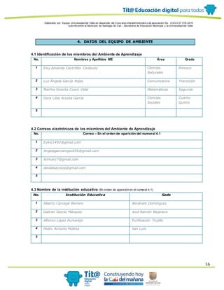 Elaborado por: Equipo Univ ersidad del Valle en desarrollo del Conv enio interadministrativ o de asociación No. 4143.0.27.016-2015
suscrito entre el Municipio de Santiago de Cali – Secretaría de Educación Municipal y la Univ ersidad del Valle
16
4. DATOS DEL EQUIPO DE AMBIENTE
4.1 Identificación de los miembros del Ambiente de Aprendizaje
No. Nombres y Apellidos ME Área Grado
1 Elsy Amanda Castrillón Cordovez Ciencias
Naturales
Primero
2 Luz Ángela García Rojas Comunicativa Transición
3 Martha Vicenta Cuero Vidal Matemáticas Segundo
4 Dora Libia Acosta García Ciencias
Sociales
Cuarto-
Quinto
5
4.2 Correos electrónicos de los miembros del Ambiente de Aprendizaje
No. Correo – En el orden de aparición del numeral 4.1
1 Eykis1492@gmail.com
2 Angelagarciarojas856@gmail.com
3 Arimary7@gmail.com
4 doralibiacosta@gmail.com
5
4.3 Nombre de la institución educativa (En orden de aparición en el numeral 4.1)
No. Institución Educativa Sede
1 Alberto Carvajal Borrero Abraham Domínguez
2 Gabriel García Márquez José Ramón Bejarano
3 Alfonso López Pumarejo Purificación Trujillo
4 Pedro Antonio Mollina San Luis
5
 