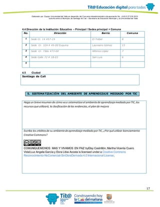 Elaborado por: Equipo Univ ersidad del Valle en desarrollo del Conv enio interadministrativ o de asociación No. 4143.0.27.016-2015
suscrito entre el Municipio de Santiago de Cali – Secretaría de Educación Municipal y la Univ ersidad del Valle
17
4.4 Dirección de la Institución Educativa – Principal / Sedes principal + Comuna
No. Dirección Barrio Comuna
1 Sede Cr. 14 #57-19 El Trébol 8
2 Sede Cr. 32A # 49-00 Esquina Laureano Gómez 15
3 Sede Cr. 7Jbis #73-00 Alfonso López 7
4 Sede Calle 72 # 1B-03 San Luis 6
5
4.5 Ciudad
Santiago de Cali
5. SISTEMATIZACIÓN DEL AMBIENTE DE APRENDIZAJE MEDIADO POR TIC
Haga un breveresumen de cómo va a sistematizarel ambientede aprendizajemediado porTIC,los
recursosqueutilizará, la clasificación delas evidencias,el plan de mejora
Escriba los créditosde su ambientedeaprendizajemediado porTIC,¿Porquéutilizar licenciamiento
CreativeCommons?
COMUNIQUEMONOS MAS Y VIVAMOS EN PAZ byElsy Castrillón, Martha Vicenta Cuero
Vidal,Luz Angela García y Dora Libia Acosta is licensed under a Creative Commons
Reconocimiento-NoComercial-SinObraDerivada 4.0 Internacional License.
 