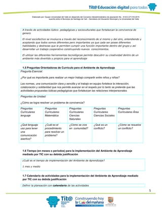 5
Elaborado por: Equipo Universidad del Valle en desarrollo del Convenio interadministrativo de asociación No. 4143.0.27.016-2015
suscrito entre el Municipio de Santiago de Cali – Secretaría de Educación Municipal y la Universidad del Valle
A través de actividades lúdico- pedagógicas y socioculturales que fortalezcan la convivencia de
genero
El nivel sociofectivo se involucra a través del reconocimiento de sí mismo y del otro, entendiendo y
aceptando que todos somos diferentes pero importantes ya que cada ser posee diferentes
habilidades y destrezas que le permiten cumplir una función importante dentro del grupo y así
desarrollar un trabajo cooperativo construyendo nuevos conocimientos.
El utilizar las diferentes herramientas tecnológicas permite descubrir su creatividad dentro de un
ambiente más divertido y propicio para el aprendizaje
1.5 Preguntas Orientadoras de Currículo para el Ambiente de Aprendizaje
Pregunta Esencial:
¿Por qué es importante para realizar un mejor trabajo compartir entre niños y niñas?
Las normas, una comunicación clara y sencilla y el trabajo en equipo fortalece la interacción,
colaboración y solidaridad que nos permite avanzar en el respeto por lo tanto se pretende que las
actividades propuestas lúdicas pedagógicas que fortalezcan las relaciones interpersonales
Preguntas de Unidad:
¿Cómo se logra resolver un problema de convivencia?
Preguntas
Curriculares
lenguaje
Preguntas
Curriculares
Matemática
Preguntas
Curriculares
Ciencias
Naturales
Preguntas
Curriculares
Ciencias Sociales
Preguntas
Curriculares Área
¿Qué lenguaje
uso para tener
una
comunicación
asertiva?
¿Cuál es el
procedimiento
para resolver un
problema?
¿Cómo se vive
en comunidad?
¿Qué es un
conflicto?
¿Cómo se resuelve
un conflicto?
1.6 Tiempo (en meses o periodos) para la implementación del Ambiente de Aprendizaje
mediado por TIC con su debida justificación
¿Cuál es el tiempo de implementación del Ambiente de Aprendizaje?
1 mes y medio
1.7 Calendario de actividades para la implementación del Ambiente de Aprendizaje mediado
por TIC con su debida justificación
Definir la planeación con calendario de las actividades
 