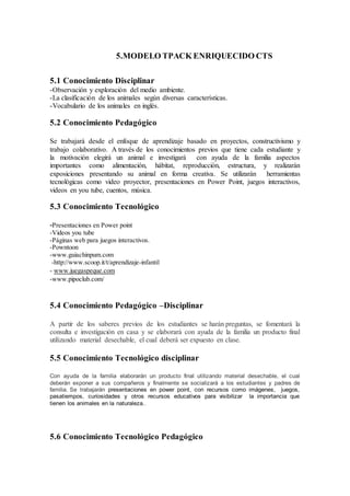 5.MODELO TPACK ENRIQUECIDO CTS
5.1 Conocimiento Disciplinar
-Observación y exploración del medio ambiente.
-La clasificación de los animales según diversas características.
-Vocabulario de los animales en inglés.
5.2 Conocimiento Pedagógico
Se trabajará desde el enfoque de aprendizaje basado en proyectos, constructivismo y
trabajo colaborativo. A través de los conocimientos previos que tiene cada estudiante y
la motivación elegirá un animal e investigará con ayuda de la familia aspectos
importantes como alimentación, hábitat, reproducción, estructura, y realizarán
exposiciones presentando su animal en forma creativa. Se utilizarán herramientas
tecnológicas como video proyector, presentaciones en Power Point, juegos interactivos,
videos en you tube, cuentos, música.
5.3 Conocimiento Tecnológico
-Presentaciones en Power point
-Videos you tube
-Páginas web para juegos interactivos.
-Powntoon
-www.guiachinpum.com
-http://www.scoop.it/t/aprendizaje-infantil
- www.juegaspeque.com
-www.pipoclub.com/
5.4 Conocimiento Pedagógico –Disciplinar
A partir de los saberes previos de los estudiantes se harán preguntas, se fomentará la
consulta e investigación en casa y se elaborará con ayuda de la familia un producto final
utilizando material desechable, el cual deberá ser expuesto en clase.
5.5 Conocimiento Tecnológico disciplinar
Con ayuda de la familia elaborarán un producto final utilizando material desechable, el cual
deberán exponer a sus compañeros y finalmente se socializará a los estudiantes y padres de
familia. Se trabajarán presentaciones en power point, con recursos como imágenes, juegos,
pasatiempos, curiosidades y otros recursos educativos para visibilizar la importancia que
tienen los animales en la naturaleza..
5.6 Conocimiento Tecnológico Pedagógico
 