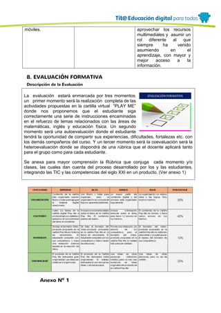 móviles. aprovechar los recursos
multimediales y asumir un
rol diferente al que
siempre ha venido
asumiendo en el
aprendizaje, con mayor y
mejor acceso a la
información.
8. EVALUACIÓN FORMATIVA
Descripción de la Evaluación
La evaluación estará enmarcada por tres momentos;
un primer momento será la realización completa de las
actividades propuestas en la cartilla virtual “PLAY ME”
donde nos proponemos que el estudiante siga
correctamente una serie de instrucciones encaminadas
en el refuerzo de temas relacionados con las áreas de
matemáticas, inglés y educación física. Un segundo
momento será una autoevaluación donde el estudiante
tendrá la oportunidad de compartir sus experiencias, dificultades, fortalezas etc. con
los demás compañeros del curso. Y un tercer momento será la coevaluación será la
heteroevaluación donde se dispondrá de una rúbrica que el docente aplicará tanto
para el grupo como para cada estudiante.
Se anexa para mayor comprensión la Rúbrica que conjuga cada momento y/o
clases, las cuales dan cuenta del proceso desarrollado por los y las estudiantes,
integrando las TIC y las competencias del siglo XXI en un producto. (Ver anexo 1)
Anexo Nº 1
 