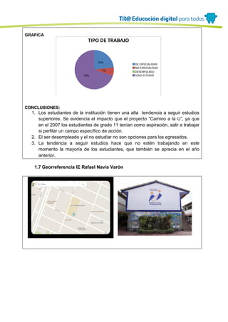 GRAFICA
CONCLUSIONES:
1. Los estudiantes de la institución tienen una alta tendencia a seguir estudios
superiores. Se evidencia el impacto que el proyecto “Camino a la U”, ya que
en el 2007 los estudiantes de grado 11 tenían como aspiración, salir a trabajar
si perfilar un campo específico de acción.
2. El ser desempleado y el no estudiar no son opciones para los egresados.
3. La tendencia a seguir estudios hace que no estén trabajando en este
momento la mayoría de los estudiantes, que también se aprecia en el año
anterior.
1.7 Georreferencia IE Rafael Navia Varón
 
