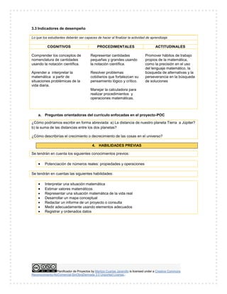 Planificador de Proyectos by Maritza Cuartas Jaramillo is licensed under a Creative Commons
Reconocimiento-NoComercial-SinObraDerivada 3.0 Unported License..
3.3 Indicadores de desempeño
Lo que los estudiantes deberán ser capaces de hacer al finalizar la actividad de aprendizaje
COGNITIVOS PROCEDIMENTALES ACTITUDINALES
Comprender los conceptos de
nomenclatura de cantidades
usando la notación científica.
Aprender a interpretar la
matemática a partir de
situaciones problémicas de la
vida diaria.
Representar cantidades
pequeñas y grandes usando
la notación científica.
Resolver problemas
cotidianos que fortalezcan su
pensamiento lógico y crítico.
Manejar la calculadora para
realizar procedimientos y
operaciones matemáticas.
Promover hábitos de trabajo
propios de la matemática,
como la precisión en el uso
del lenguaje matemático, la
búsqueda de alternativas y la
perseverancia en la búsqueda
de soluciones
a. Preguntas orientadoras del currículo enfocadas en el proyecto-POC
¿Cómo podríamos escribir en forma abreviada: a) La distancia de nuestro planeta Tierra a Júpiter?
b) la suma de las distancias entre los dos planetas?
¿Cómo describirías el crecimiento o decrecimiento de las cosas en el universo?
4. HABILIDADES PREVIAS
Se tendrán en cuenta los siguientes conocimientos previos:
 Potenciación de números reales: propiedades y operaciones
Se tendrán en cuentas las siguientes habilidades:
 Interpretar una situación matemática
 Estimar valores matemáticos
 Representar una situación matemática de la vida real
 Desarrollar un mapa conceptual
 Redactar un informe de un proyecto o consulta
 Medir adecuadamente usando elementos adecuados
 Registrar y ordenados datos
 