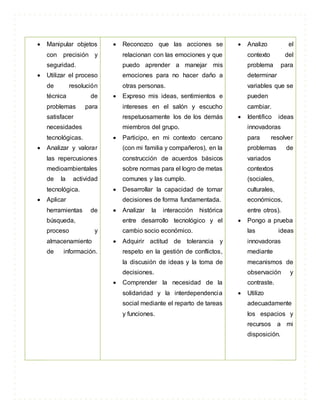  Manipular objetos
con precisión y
seguridad.
 Utilizar el proceso
de resolución
técnica de
problemas para
satisfacer
necesidades
tecnológicas.
 Analizar y valorar
las repercusiones
medioambientales
de la actividad
tecnológica.
 Aplicar
herramientas de
búsqueda,
proceso y
almacenamiento
de información.
 Reconozco que las acciones se
relacionan con las emociones y que
puedo aprender a manejar mis
emociones para no hacer daño a
otras personas.
 Expreso mis ideas, sentimientos e
intereses en el salón y escucho
respetuosamente los de los demás
miembros del grupo.
 Participo, en mi contexto cercano
(con mi familia y compañeros), en la
construcción de acuerdos básicos
sobre normas para el logro de metas
comunes y las cumplo.
 Desarrollar la capacidad de tomar
decisiones de forma fundamentada.
 Analizar la interacción histórica
entre desarrollo tecnológico y el
cambio socio económico.
 Adquirir actitud de tolerancia y
respeto en la gestión de conflictos,
la discusión de ideas y la toma de
decisiones.
 Comprender la necesidad de la
solidaridad y la interdependencia
social mediante el reparto de tareas
y funciones.
 Analizo el
contexto del
problema para
determinar
variables que se
pueden
cambiar.
 Identifico ideas
innovadoras
para resolver
problemas de
variados
contextos
(sociales,
culturales,
económicos,
entre otros).
 Pongo a prueba
las ideas
innovadoras
mediante
mecanismos de
observación y
contraste.
 Utilizo
adecuadamente
los espacios y
recursos a mi
disposición.
 