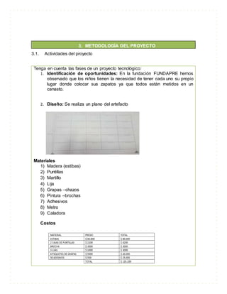 3. METODOLOGÍA DEL PROYECTO
3.1. Actividades del proyecto
Tenga en cuenta las fases de un proyecto tecnológico:
1. Identificación de oportunidades: En la fundación FUNDAPRE hemos
observado que los niños tienen la necesidad de tener cada uno su propio
lugar donde colocar sus zapatos ya que todos están metidos en un
canasto.
2. Diseño: Se realiza un plano del artefacto
Materiales
1) Madera (estibas)
2) Puntillas
3) Martillo
4) Lija
5) Grapas –chazos
6) Pintura –brochas
7) Adhesivos
8) Metro
9) Caladora
Costos
 