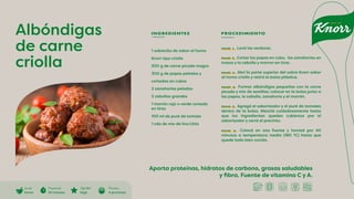 Cocción
Horno
Di�cultad
baja
Preparación
50 minutos
Porciones
4 porciones
INGREDIENTES PROCEDIMIENTO
1 sobrecito de sabor al horno
Knorr tipo criollo
500 g de carne picada magra
300 g de papas peladas y
cortadas en cubos
2 zanahorias peladas
2 cebollas grandes
1 morrón rojo o verde cortado
en tiras
100 ml de puré de tomate
1 cda de mix de lino/chía
PASO 1. Lavá las verduras.
PASO 2. Cortar las papas en cubo, las zanahorias en
trozos y la cebolla y morron en tiras.
PASO 3. Abrí la parte superior del sobre Knorr sabor
al horno criollo y retirá la bolsa plástica.
PASO 4. Formar albóndigas pequeñas con la carne
picada y mix de semillas; colocar en la bolsa junto a
las papas, la cebolla, zanahoria y el morrón.
PASO 5. Agregá el saborizador y el puré de tomates
dentro de la bolsa. Mezclá cuidadosamente hasta
que los ingredientes queden cubiertos por el
saborizador y cerrá el precinto.
PASO 6. Colocá en una fuente y horneá por 40
minutos a temperatura media (180 ºC) hasta que
quede todo bien cocido.
Albóndigas
de carne
criolla
Aporta proteínas, hidratos de carbono, grasas saludables
y fibra. Fuente de vitamina C y A.
 