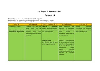 PLANIFICADOR SEMANAL
Semana 14
Fecha: del lunes 14 de junio al viernes 18 de junio
Experiencia de aprendizaje: “Nos preparamos para festejar a papá”
SESIÓN EVIDENCIAS ÁREA/COMPETENCIA DESEMPEÑOS CRITERIOS
LUNES 14 DE JUNIO
¿Cómo podríamos reducir
los residuos de plástico?
Comenta acerca de lo que
puede hacer con los
plásticos (bolsas y
botellas) para luego
imaginary crear un cuento
con ellos.
Ciencia y tecnología
Indaga mediante métodos
científicos para construir
sus conocimientos.
Comunicación
Lee diversos tipos de texto
en su lengua materna.
Hace preguntas que
expresan su curiosidad
sobre los objetos, seres
vivos, hechos o
fenómenos que acontecen
en su ambiente.
Identifica características
de personas, personajes,
animales u objetos a partir
de lo que observa en las
ilustraciones cuando
explora cuentos,
etiquetas, carteles, que se
presenta en variados
soportes.
Plantea posibles
alternativas de solución
para reducir los residuos
producidos en casa.
 