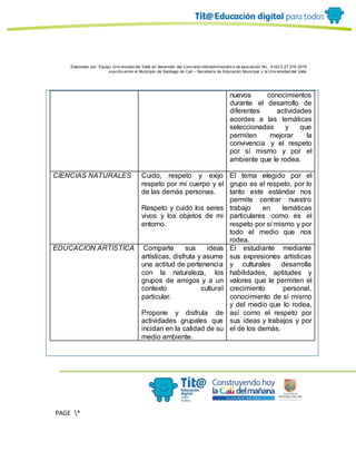 Elaborado por: Equipo Univ ersidad del Valle en desarrollo del Conv enio interadministrativ o de asociación No. 4143.0.27.016-2015
suscrito entre el Municipio de Santiago de Cali – Secretaría de Educación Municipal y la Univ ersidad del Valle
PAGE *
MERGEF
ORMAT
10
nuevos conocimientos
durante el desarrollo de
diferentes actividades
acordes a las temáticas
seleccionadas y que
permiten mejorar la
convivencia y el respeto
por sí mismo y por el
ambiente que le rodea.
CIENCIAS NATURALES Cuido, respeto y exijo
respeto por mi cuerpo y el
de las demás personas.
Respeto y cuido los seres
vivos y los objetos de mi
entorno.
El tema elegido por el
grupo es el respeto, por lo
tanto este estándar nos
permite centrar nuestro
trabajo en temáticas
particulares como es el
respeto por sí mismo y por
todo el medio que nos
rodea.
EDUCACION ARTISTICA Comparte sus ideas
artísticas, disfruta y asume
una actitud de pertenencia
con la naturaleza, los
grupos de amigos y a un
contexto cultural
particular.
Propone y disfruta de
actividades grupales que
incidan en la calidad de su
medio ambiente.
El estudiante mediante
sus expresiones artísticas
y culturales desarrolla
habilidades, aptitudes y
valores que le permiten el
crecimiento personal,
conocimiento de sí mismo
y del medio que lo rodea,
así como el respeto por
sus ideas y trabajos y por
el de los demás.
 