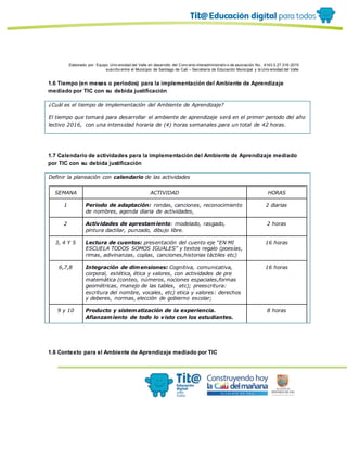 Elaborado por: Equipo Univ ersidad del Valle en desarrollo del Conv enio interadministrativ o de asociación No. 4143.0.27.016-2015
suscrito entre el Municipio de Santiago de Cali – Secretaría de Educación Municipal y la Univ ersidad del Valle
1.6 Tiempo (en meses o periodos) para la implementación del Ambiente de Aprendizaje
mediado por TIC con su debida justificación
¿Cuál es el tiempo de implementación del Ambiente de Aprendizaje?
El tiempo que tomará para desarrollar el ambiente de aprendizaje será en el primer periodo del año
lectivo 2016, con una intensidad horaria de (4) horas semanales.para un total de 42 horas.
1.7 Calendario de actividades para la implementación del Ambiente de Aprendizaje mediado
por TIC con su debida justificación
Definir la planeación con calendario de las actividades
SEMANA ACTIVIDAD HORAS
1 Periodo de adaptación: rondas, canciones, reconocimiento
de nombres, agenda diaria de actividades,
2 diarias
2 Actividades de aprestamiento: modelado, rasgado,
pintura dactilar, punzado, dibujo libre.
2 horas
3, 4 Y 5 Lectura de cuentos: presentación del cuento eje “EN MI
ESCUELA TODOS SOMOS IGUALES” y textos regalo (poesías,
rimas, adivinanzas, coplas, canciones,historias táctiles etc)
16 horas
6,7,8 Integración de dimensiones: Cognitiva, comunicativa,
corporal, estética, ética y valores, con actividades de pre
matemática (conteo, números, nociones espaciales,formas
geométricas, manejo de las tables, etc); preescritura:
escritura del nombre, vocales, etc) etica y valores: derechos
y deberes, normas, elección de gobierno escolar;
16 horas
9 y 10 Producto y sistematización de la experiencia.
Afianzamiento de todo lo visto con los estudiantes.
8 horas
1.8 Contexto para el Ambiente de Aprendizaje mediado por TIC
 
