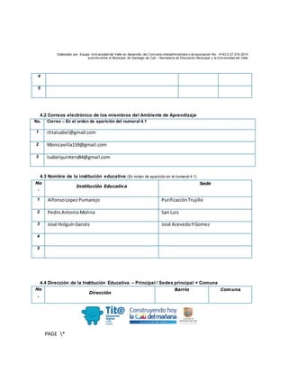 Elaborado por: Equipo Univ ersidad del Valle en desarrollo del Conv enio interadministrativ o de asociación No. 4143.0.27.016-2015
suscrito entre el Municipio de Santiago de Cali – Secretaría de Educación Municipal y la Univ ersidad del Valle
PAGE *
MERGEF
ORMAT
10
4
5
4.2 Correos electrónico de los miembros del Ambiente de Aprendizaje
No. Correo – En el orden de aparición del numeral 4.1
1 rtitaisabel@gmail.com
2 Monicavilla159@gmail.com
3 Isabelquintero84@gmail.com
4.3 Nombre de la institución educativa (En orden de aparición en el numeral 4.1)
No
.
Institución Educativa
Sede
1 AlfonsoLopezPumarejo PurificaciónTrujillo
2 PedroAntonioMolina San Luis
3 José HolguínGarcés José AcevedoYGomez
4
5
4.4 Dirección de la Institución Educativa – Principal / Sedes principal + Comuna
No
.
Dirección
Barrio Comuna
 
