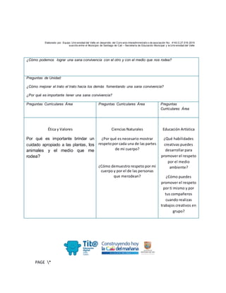 Elaborado por: Equipo Univ ersidad del Valle en desarrollo del Conv enio interadministrativ o de asociación No. 4143.0.27.016-2015
suscrito entre el Municipio de Santiago de Cali – Secretaría de Educación Municipal y la Univ ersidad del Valle
PAGE *
MERGEF
ORMAT
10
¿Cómo podemos lograr una sana convivencia con el otro y con el medio que nos rodea?
Preguntas de Unidad:
¿Cómo mejorar el trato el trato hacia los demás fomentando una sana convivencia?
¿Por qué es importante tener una sana convivencia?
Preguntas Curriculares Área Preguntas Curriculares Área Preguntas
Curriculares Área
Ética y Valores
Por qué es importante brindar un
cuidado apropiado a las plantas, los
animales y el medio que me
rodea?
Ciencias Naturales
¿Por qué es necesario mostrar
respetopor cada una de las partes
de mi cuerpo?
¿Cómo demuestro respeto por mi
cuerpo y por el de las personas
que merodean?
Educación Artística
¿Qué habilidades
creativas puedes
desarrollar para
promover el respeto
por el medio
ambiente?
¿Cómo puedes
promover el respeto
por ti mismo y por
tus compañeros
cuando realizas
trabajos creativos en
grupo?
 