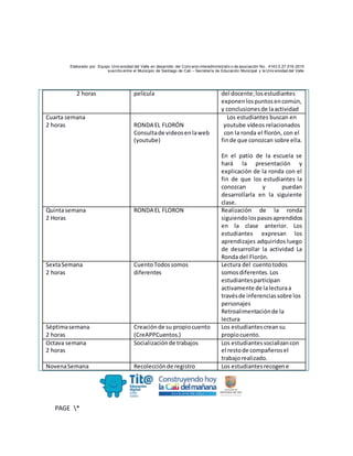 Elaborado por: Equipo Univ ersidad del Valle en desarrollo del Conv enio interadministrativ o de asociación No. 4143.0.27.016-2015
suscrito entre el Municipio de Santiago de Cali – Secretaría de Educación Municipal y la Univ ersidad del Valle
PAGE *
MERGEF
ORMAT
10
2 horas película del docente;losestudiantes
exponenlospuntosencomún,
y conclusionesde laactividad
Cuarta semana
2 horas RONDA EL FLORÓN
Consultade videosenlaweb
(youtube)
Los estudiantes buscan en
youtube vídeos relacionados
con la ronda el florón, con el
finde que conozcan sobre ella.
En el patio de la escuela se
hará la presentación y
explicación de la ronda con el
fin de que los estudiantes la
conozcan y puedan
desarrollarla en la siguiente
clase.
Quintasemana
2 Horas
RONDA EL FLORON Realización de la ronda
siguiendolospasosaprendidos
en la clase anterior. Los
estudiantes expresan los
aprendizajes adquiridos luego
de desarrollar la actividad La
Ronda del Florón.
SextaSemana
2 horas
CuentoTodossomos
diferentes
Lectura del cuentotodos
somosdiferentes.Los
estudiantesparticipan
activamente de lalecturaa
travésde inferenciassobre los
personajes
Retroalimentaciónde la
lectura
Séptimasemana
2 horas
Creaciónde su propiocuento
(CreAPPCuentos.)
Los estudiantescreansu
propiocuento.
Octava semana
2 horas
Socializaciónde trabajos Los estudiantessocializancon
el restode compañerosel
trabajorealizado.
NovenaSemana Recolecciónde registro Los estudiantesrecogene
 