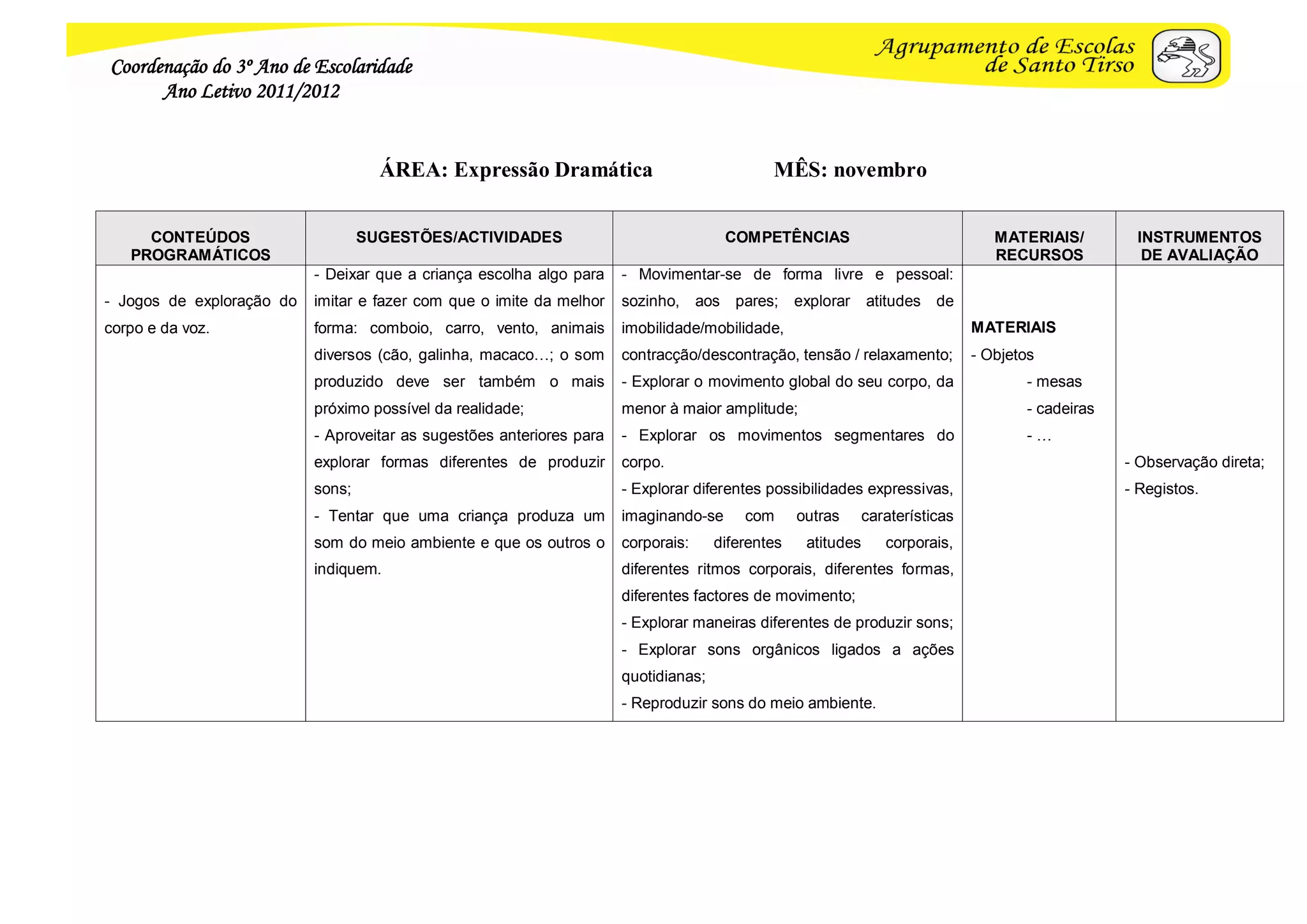 Coordenação do 3º Ano de Escolaridade
      Ano Letivo 2011/2012


                                     ÁREA: Expressão Dramática                                MÊS: novembro


     CONTEÚDOS                     SUGESTÕES/ACTIVIDADES                               COMPETÊNCIAS                                MATERIAIS/        INSTRUMENTOS
   PROGRAMÁTICOS                                                                                                                   RECURSOS           DE AVALIAÇÃO
                           - Deixar que a criança escolha algo para    - Movimentar-se de forma livre e pessoal:
- Jogos de exploração do   imitar e fazer com que o imite da melhor    sozinho,     aos pares;     explorar    atitudes de
corpo e da voz.            forma: comboio, carro, vento, animais       imobilidade/mobilidade,                                  MATERIAIS
                           diversos (cão, galinha, macaco…; o som      contracção/descontração, tensão / relaxamento;           - Objetos
                           produzido deve ser também o mais            - Explorar o movimento global do seu corpo, da                  - mesas
                           próximo possível da realidade;              menor à maior amplitude;                                        - cadeiras
                           - Aproveitar as sugestões anteriores para   - Explorar os movimentos segmentares do                         -…
                           explorar formas diferentes de produzir      corpo.                                                                       - Observação direta;
                           sons;                                       - Explorar diferentes possibilidades expressivas,                            - Registos.
                           - Tentar que uma criança produza um         imaginando-se      com      outras      caraterísticas
                           som do meio ambiente e que os outros o      corporais:     diferentes    atitudes      corporais,
                           indiquem.                                   diferentes ritmos corporais, diferentes formas,
                                                                       diferentes factores de movimento;
                                                                       - Explorar maneiras diferentes de produzir sons;
                                                                       - Explorar sons orgânicos ligados a ações
                                                                       quotidianas;
                                                                       - Reproduzir sons do meio ambiente.
 