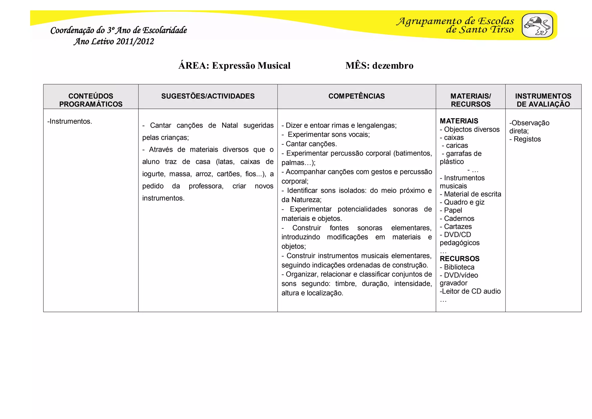 Coordenação do 3º Ano de Escolaridade
      Ano Letivo 2011/2012

                                    ÁREA: Expressão Musical                                 MÊS: dezembro


     CONTEÚDOS                 SUGESTÕES/ACTIVIDADES                                  COMPETÊNCIAS                             MATERIAIS/            INSTRUMENTOS
   PROGRAMÁTICOS                                                                                                               RECURSOS               DE AVALIAÇÃO

-Instrumentos.                                                                                                              MATERIAIS               -Observação
                         - Cantar canções de Natal sugeridas           - Dizer e entoar rimas e lengalengas;
                                                                                                                            - Objectos diversos     direta;
                         pelas crianças;                               - Experimentar sons vocais;                          - caixas                - Registos
                                                                       - Cantar canções.                                     - caricas
                         - Através de materiais diversos que o
                                                                       - Experimentar percussão corporal (batimentos,        - garrafas de
                         aluno traz de casa (latas, caixas de          palmas…);                                            plástico
                                                                       - Acompanhar canções com gestos e percussão                    -…
                         iogurte, massa, arroz, cartões, fios...), a
                                                                       corporal;                                            - Instrumentos
                         pedido   da     professora,   criar   novos                                                        musicais
                                                                       - Identificar sons isolados: do meio próximo e
                                                                                                                            - Material de escrita
                         instrumentos.                                 da Natureza;                                         - Quadro e giz
                                                                       - Experimentar potencialidades sonoras de            - Papel
                                                                       materiais e objetos.                                 - Cadernos
                                                                       - Construir fontes sonoras elementares,              - Cartazes
                                                                       introduzindo modificações em materiais e             - DVD/CD
                                                                                                                            pedagógicos
                                                                       objetos;
                                                                                                                            …
                                                                       - Construir instrumentos musicais elementares,       RECURSOS
                                                                       seguindo indicações ordenadas de construção.         - Biblioteca
                                                                       - Organizar, relacionar e classificar conjuntos de   - DVD/vídeo
                                                                       sons segundo: timbre, duração, intensidade,          gravador
                                                                       altura e localização.                                -Leitor de CD audio
                                                                                                                            …
 