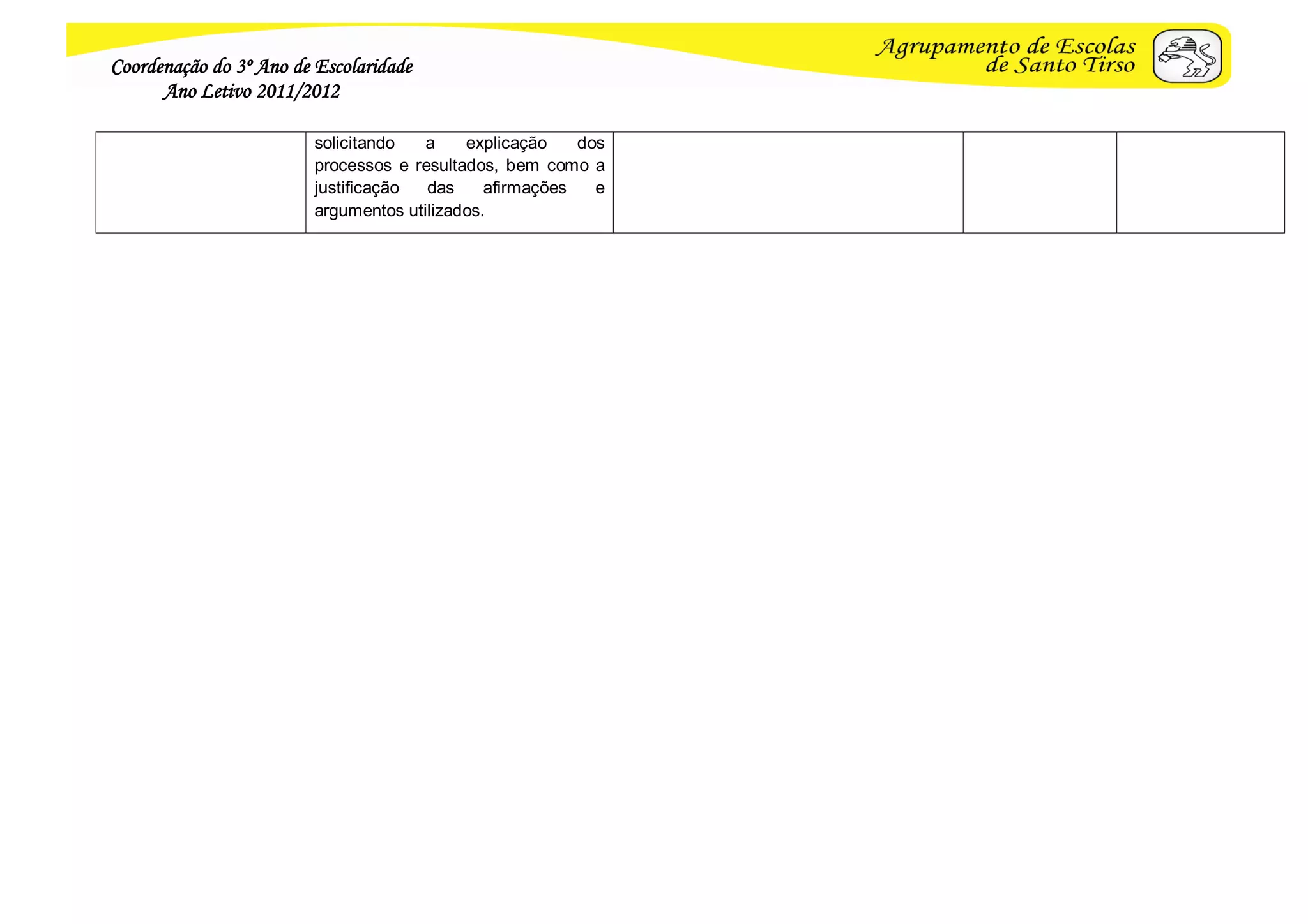 Coordenação do 3º Ano de Escolaridade
      Ano Letivo 2011/2012

                         solicitando   a    explicação    dos
                         processos e resultados, bem como a
                         justificação  das     afirmações   e
                         argumentos utilizados.
 