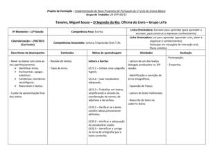 Projeto de Formação – Implementação do Novo Programa de Português do 1º ciclo do Ensino Básico
Grupo de Trabalho: 23-DFP-60/13
Tavares, Miguel Sousa – O Segredo do Rio. Oficina do Livro – Grupo LeYa
3º Momento – 12ª Sessão Competência Foco: Escrita
Linha Orientadora: Escrever para aprender (para aprender a
escrever, para construir e expressar conhecimento)
Calendarização:---/04/2013
(Curricular)
Competências Associadas: Leitura / Expressão Oral / CEL
Linha Orientadora: Ler para aprender (aprender a ler, obter e
organizar o conhecimento);
Participar em situações de interação oral;
Plano sintático
Descritores de desempenho Conteúdos Metas de aprendizagem Atividades Avaliação
- Rever os textos com vista ao
seu aperfeiçoamento:
 Identificar erros;
 Acrescentar, apagar,
substituir;
 Condensar, reordenar;
reconfigurar;
 Reescrever o textos;
- Cuidar da apresentação final
dos textos.
- Revisão de textos;
- Tipos de erros.
Leitura e Escrita:
LE15.1 – Utilizar uma caligrafia
legível;
LE15.2 – Usar vocabulário
adequado;
LE15.3 – Trabalhar um textos,
amplificando-o através da
coordenação de nomes, de
adjetivos e de verbos;
LE20.1 – Verificar se o texto
contém ideias previamente
definidas;
LE20.2 – Verificar a adequação
do vocabulário usado;
LE20.3 – Identificar e corrigir
os erros de ortografia que o
texto contenha.
- Leitura de um dos textos
dialogais produzidos na 10ª
sessão;
- Identificação e correção de
erros ortográficos;
- Expansão de frases;
- Leitura do texto melhorado;
- Reescrita do texto no
caderno diário.
-Participação;
- Empenho;
 