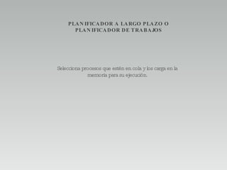 PLANIFICADOR A LARGO PLAZO O PLANIFICADOR DE TRABAJOS Selecciona procesos que estén en cola y los carga en la memoria para su ejecución. 