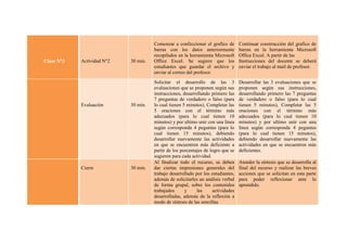 Comenzar a confeccionar el grafico de       Continuar construcción del grafico de
                                      barras con los datos anteriormente          barras en la herramienta Microsoft
                                      recopilados en la herramienta Microsoft     Office Excel. A partir de las
Clase N°2   Actividad N°2   30 min.   Office Excel. Se sugiere que los            Instrucciones del docente se deberá
                                      estudiantes que guardar el archivo y        enviar el trabajo al mail de profesor.
                                      enviar al correo del profesor.
                                      Solicitar el desarrollo de las 3            Desarrollar las 3 evaluaciones que se
                                      evaluaciones que se proponen según sus      proponen según sus instrucciones,
                                      instrucciones, desarrollando primero las    desarrollando primero las 7 preguntas
                                      7 preguntas de verdadero o falso (para      de verdadero o falso (para lo cual
            Evaluación      30 min.   lo cual tienen 5 minutos), Completar las    tienen 5 minutos), Completar las 5
                                      5 oraciones con el término más              oraciones con el término más
                                      adecuados (para lo cual tienen 10           adecuados (para lo cual tienen 10
                                      minutos) y por ultimo unir con una línea    minutos) y por ultimo unir con una
                                      según corresponda 4 peguntas (para lo       línea según corresponda 4 peguntas
                                      cual tienen 15 minutos), debiendo           (para lo cual tienen 15 minutos),
                                      desarrollar nuevamente las actividades      debiendo desarrollar nuevamente las
                                      en que se encuentren más deficiente a       actividades en que se encuentren más
                                      partir de los porcentajes de logro que se   deficientes.
                                      sugieren para cada actividad.
                                      Al finalizar todo el recurso, se deben      Atender la síntesis que se desarrolla al
            Cierre          30 min.   dar ciertas impresiones generales del       final del recurso y realizar las breves
                                      trabajo desarrollado por los estudiantes,   acciones que se solicitan en esta parte
                                      además de solicitarles un análisis verbal   para poder reflexionar ante lo
                                      de forma grupal, sobre los contenidos       aprendido.
                                      trabajados      y     las     actividades
                                      desarrolladas, además de la reflexión a
                                      modo de síntesis de las sencillas.
 
