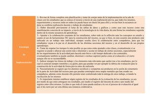 1.- Revisar de forma completa esta planificación y tratar de cotejar antes de la implementación en la sala de
                 clases con los estudiantes que se conoce el recurso a través de una exploración previa, que todos los insumos,
                 requerimientos y recursos están en orden (se puede hacer un check list para ello) y revisar bien la secuencia en
                 done se combina explicación docente y trabajo de estudiantes
                 2.- Haber discutido previamente el tema de las tablas de datos y gráficos y como usar este recurso como una
                 manifestación concreta de su impacto, a través de la tecnología en la vida diaria, de esta forma los estudiantes seguirán
                 dentro de la misma secuencia de aprendizaje.
                 3.- Apuntar a la colaboración constante de los estudiantes, sobre todo en la reflexión ante los conceptos en estudio y
                 cuanto al uso de herramientas TIC para la construcción del recurso, ya que si bien, en esta ocasión este producto está
                 enfocado en un trabajo más individual, siempre resulta clave la colaboración entre compañeros, para que los
                 estudiantes vayan a la par en el desarrollo de las distintas secciones del recurso y en el desarrollo de sus propios
                 aprendizajes.
  Estrategia
                 4.- Tratar de respetar los tiempos lo más posible ya que estos están ajustado a dos clases, eventualmente si se
                 requiere se puede o abarcar una sesión más o disminuir y acotar en trabajo de ciertas secciones, especialmente
                 de los requerimientos de la actividad para hacerla más breve o del tiempo dedicado a los contenidos,
     De
                 eventualmente también se puede cambiar, disminuir o incluso suprimir partes como al evaluación o el cierre
                 aunque ello no es recomendable.
                 5.- Indicar siempre los ritmos de trabajo y los elementos más relevantes que suelen irse a los estudiantes, por lo
Implementación
                 cual es esencial siempre remitirles a su guión, para que puedan ver por ejemplo la rúbrica de evaluación para la
                 construcción de la actividad de forma previa entes de realizarla.
                 6.- Necesariamente se sugiere que los alumnos socialicen y compartan sus productos en la sesión de comentario
                 de la parte de Actividad del recurso para que puedan contemplar otros mapas mentales que han creado sus
                 compañeros, además como docente ello permite tener centralizada toda la entrega de estos trabajo, evitando la
                 recolección de los mismos
                 7.- Es importante intentar establecer algún registro de los resultados de la evaluación de los estudiantes, ya sea
                 por medio de que estos entreguen sus resultados, por medio el registro del docente de estos o por medio del
                 registro entre ellos mismos. La idea es que todo el curso pueda realizar a la vez el proceso de evaluación al igual
                 que el de cierre por ser esta última una instancia colaborativa.
 