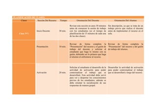 PLANIFICACIÓN DE CLASES.
      Clases      Sección Del Recurso   Tiempo           Orientación Del Docente                    Orientación Del Alumno

                                                  Revisar esta sección en unos 30 minutos   Sin descripción, ya que se trata de un
                                                  antes de comenzar la sesión de trabajo    trabajo previo que realiza el docente
                    Inicio Docente      30 min.   con los estudiantes (es el tiempo de      antes de implementar el recurso en el
     Clase N°1                                    planificación de 15 minutos de cada una   aula.
                                                  de las dos clases).


                                                  Revisar de forma completa la Revisar de forma completa la
                    Presentación        10 min.   “Presentación” del recurso y el guión de “Presentación” del recurso y del guión
                                                  trabajo del docente y solicitar al de trabajo del alumno.
                                                  estudiante que haga lo mismo con su
                                                  guión, debiendo ser lo primero que haga
                                                  el alumno al enfrentarse al recurso.



                                                  Solicitar al estudiante el desarrollo de la Desarrollar la actividad de activación
                                                  actividad de activación para poder para poder contextualizar el trabajo
                    Activación          20 min.   contextualizar el trabajo que se que se desarrollará a largo del recurso.
                                                  desarrollará. Esta actividad debe servir
                                                  para ver y despertar los conocimientos
                                                  previos de los estudiantes, además se
                                                  debe orientar la socialización de sus
                                                  respuestas de manera grupal.
 