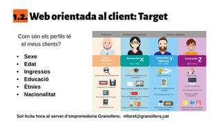 1.2.Weborientadaalclient:Target
Com són els perfils té
el meus clients?
• Sexe
• Edat
• Ingressos
• Educació
• Ètnies
• Nacionalitat
10
Sol·licita hora al servei d’emprenedoria Granollers: nlloret@granollers.cat
 