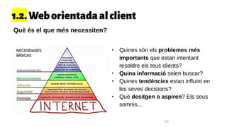 1.2.Weborientadaalclient
• Quines són els problemes més
importants que estan intentant
resoldre els teus clients?
• Quina informació solen buscar?
• Quines tendències estan influint en
les seves decisions?
• Què desitgen o aspiren? Els seus
somnis...
13
Què és el que més necessiten?
 