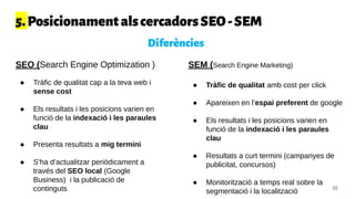 5.PosicionamentalscercadorsSEO-SEM
SEO (Search Engine Optimization )
● Tràfic de qualitat cap a la teva web i
sense cost
● Els resultats i les posicions varien en
funció de la indexació i les paraules
clau
● Presenta resultats a mig termini
● S’ha d’actualitzar periòdicament a
través del SEO local (Google
Business) i la publicació de
continguts
Diferències
SEM (Search Engine Marketing)
● Tràfic de qualitat amb cost per click
● Apareixen en l’espai preferent de google
● Els resultats i les posicions varien en
funció de la indexació i les paraules
clau
● Resultats a curt termini (campanyes de
publicitat, concursos)
● Monitorització a temps real sobre la
segmentació i la localització
35
 