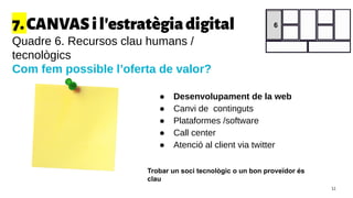 7.CANVASil'estratègiadigital
Quadre 6. Recursos clau humans /
tecnològics
Com fem possible l’oferta de valor?
● Desenvolupament de la web
● Canvi de continguts
● Plataformes /software
● Call center
● Atenció al client via twitter
6
52
Trobar un soci tecnològic o un bon proveïdor és
clau
 