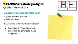 7.CANVASil'estratègiadigital
Quadre 7. Activitats clau
Algunes activitats clau han
d’externalitzar-se
ELS SERVEIS D’INTERNET són claus?
● Supervisió del Suport informàtic
● Supervisió del continguts/ marca
d’empresa
7
Quines són les teves activitats clau?
53
 