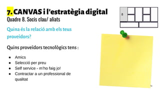 7.CANVASil'estratègiadigital
Quadre 8. Socis clau/ aliats
Quina és la relació amb els teus
proveïdors?
Quins proveïdors tecnològics tens :
● Amics
● Selecció per preu
● Self service - m’ho faig jo!
● Contractar a un professional de
qualitat
8
54
 
