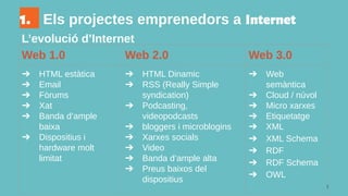 7
1. Els projectes emprenedors a Internet
L’evolució d’Internet
Web 1.0 Web 2.0 Web 3.0
➔ HTML estàtica
➔ Email
➔ Fòrums
➔ Xat
➔ Banda d’ample
baixa
➔ Dispositius i
hardware molt
limitat
➔ HTML Dinamic
➔ RSS (Really Simple
syndication)
➔ Podcasting,
videopodcasts
➔ bloggers i microblogins
➔ Xarxes socials
➔ Video
➔ Banda d’ample alta
➔ Preus baixos del
dispositius
➔ Web
semàntica
➔ Cloud / núvol
➔ Micro xarxes
➔ Etiquetatge
➔ XML
➔ XML Schema
➔ RDF
➔ RDF Schema
➔ OWL
 
