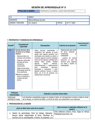 SESIÓN DE APRENDIZAJE N° 0
TÍTULO DE LA SESIÓN Planificamos y escribimos nuestro texto descriptivo.
1. PROPÓSITOS Y EVIDENCIAS DE APRENDIZAJE
Área/AF
Competencia/
Capacidad
Desempeños Criterios de evaluaciòn
Instrumento de
evaluación
C Escribe diversos tipos
de textos en su lengua
materna.
- Adecúa el texto a la
situación comunicativa.
- Organiza y desarrolla
las ideas de forma
coherente y
cohesionada
- Utiliza convenciones
del lenguaje escrito de
forma pertinente.
Reflexiona y evalúa la
forma, el contenido y
contexto del texto
escrito.
- Utiliza recursos gramaticales y
ortográficos (por ejemplo, el punto
aparte para separar párrafos) que
contribuyen a dar sentido a su texto, e
incorpora algunos recursos textuales
(como uso de negritas o comillas) para
reforzar dicho sentido. Emplea
algunas figuras retóricas,
(personificaciones y adjetivaciones)
para caracterizar personas,
personajes y escenarios, o para
elaborar patrones rítmicos o versos
libres, con el fin de expresar sus
experiencias y emociones.
• Organiza ideas para escribir
de forma coherente y
cohesionada su
autobiografía
P propone de manera
autónoma un plan de
escritura para organizar
sus ideas y escribir su
autobiografía.
Enfoques
transversales
Actitudes o acciones observables
ENFOQUE
INTERCULTURAL
Los docentes y estudiantes acogen con respeto a todos, sin menospreciar ni excluir a nadie en razón
de su lengua, su manera de hablar, su forma de vestir, sus costumbres o sus creencias
2. PREPARACIÓN DE LA SESIÓN
¿Qué se debe hacer antes de la sesión?
¿Qué recursos o materiales utilizarán en la
sesión?
 Sesión de aprendizaje, ficha de trabajo, fotocopia.
Buscar textos relacionadas al tema. Planificar la
escritura de su autobiografía, el tema, el propósito y el
I Cinta adhesiva Lectura, ficha, hojas en rehúso.
Paleógrafo plumones, etc.
I.E. 55006-1
DOCENTE: Blanca Montoya Guzmán
GRADO Y SECCIÓN: 5to. Grado A FECHA: 03 /11 / 2022
 