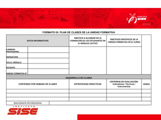 FORMATO 02: PLAN DE CLASES DE LA UNIDAD FORMATIVA
DATOS INFORMATIVOS
OBJETIVO A ALCANZAR EN LA
FORMACIÓN DE LOS ESTUDIANTES EN
EL MÓDULO LECTIVO
OBJETIVOS ESPECÍFICOS DE LA
UNIDAD FORMATIVA EN EL CURSO
CARRERA
PROFESIONAL
ASIGNATURA
CICLO / MÓDULO
DOCENTE
UNIDAD FORMATIVA Nº
DESARROLLO DE CLASES
CONTENIDO POR SEMANA DE CLASES ESTRATEGIAS DIDACTICAS
CRITERIOS DE EVALUACIÓN:
Indicadores / Técnicas /
Instrumentos
HORAS
BIBLIOGRAFÍA RECOMENDADA
 