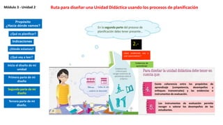 Propósito
¿Hacia dónde vamos?
Indicaciones
¿Dónde estamos?
¿Qué voy a leer?
Inicio el diseño de mi
unidad
¿Qué es planificar?
Primera parte de mi
diseño
Segunda parte de mi
diseño
Ruta para diseñar una Unidad Didáctica usando los procesos de planificaciónMódulo 3 - Unidad 2
Tercera parte de mi
diseño.
Evidencias de
aprendizaje
¿Qué evidencias voy a
usar para evaluar?
2.-
Existe coherencia entre los propósitos de
aprendizaje (competencia, desempeños y
enfoques transversales) y las evidencias o
instrumentos de evaluación.
Los instrumentos de evaluación permite
recoger o valorar los desempeños de los
estudiantes.
 