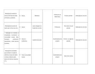 Planificação das Actividades Do Clube