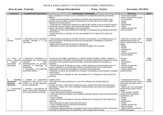 ESCOLA BÁSICA DOS 2º E 3º CICLOS BARTOLOMEU PERESTRELO
  Plano de aulas - 3º período                                          Ciências Físico-Químicas                         9º Ano Turma 8                                    Ano Lectivo: 2011/2012

   Conteúdos           Competências Específicas                                              Metodologia / Estratégias                                                      Recursos                  Aulas
                                                            papel, produzido por um íman e por um enrolamento de fio (solenóide) percorrido por corrente         - Fio de cobre revestido
                                                            eléctrica.                                                                                           - Prego ou barra de ferro grande
                                                            - Efectuar uma demonstração da experiência de Oersted, não esquecendo de verificar o que             - Fios de ligação
                                                            acontece quando se altera o sentido e a intensidade da corrente, para concluir sobre o efeito        - Manual
                                                            magnético da corrente eléctrica.                                                                     - Acetato
                                                            - Construção de um electroíman utilizando um prego de ferro grande no qual se enrola fio condutor    - Retroprojector
                                                            revestido por verniz ou plástico, cujos extremos são ligados a uma pilha, como na página 144 do      - Quadro
                                                            manual. Observação e interpretação do seu funcionamento.                                             - Caderno de exercícios
                                                            - Realização, em pares, das actividades de verificação e consolidação de aprendizagens da página     -Ficha de trabalho
                                                            145 do manual.
                                                            - Solicitar aos alunos a resolução, em casa, das questões 43 e 44, página 25 do caderno de
                                                            exercícios.

2.2        Corrente     Reconhece como se produzem         - Demonstração da produção de correntes induzidas, movimentando, um em relação ao outro, um          - Bobina de fio condutor, Íman,      1/2 aula
induzida               correntes induzidas e a sua          íman e uma bobina. Verificação dos factores de que dependem a intensidade e o sentido da             miliamperímetro de zero ao           (22 Mai)
                       importância;                         corrente produzida.                                                                                  centro ou galvanómetro, fios de
                                                            - Diálogo sobre a constituição de dínamos e alternadores.                                            ligação
                                                            - Realização, em pares, das actividades de verificação da página 148 do manual.                      - Manual
                                                                                                                                                                 - Acetato
                                                                                                                                                                 - Retroprojector
                                                                                                                                                                 - Quadro
                                                                                                                                                                 - Caderno de exercícios
                                                                                                                                                                 -Ficha de trabalho

2.3     Como      se    Reconhece a importância e a        - Partindo de uma imagem projectada de um acetato e através do diálogo, analisar o trajecto da       - Manual                              1 aula
produz, transporta     aplicabilidade dos conhecimentos     electricidade desde a produção, por alternadores, nas centrais, passando pelo transporte em cabos    - Acetato                            (24 Mai)
e      distribui   a   adquiridos                 sobre     condutores com sucessivas mudanças de tensão nos transformadores até à utilização nos                - Retroprojector
electricidade    em    electromagnetismo na produção,       receptores.                                                                                          - Quadro
larga escala           transporte e distribuição de         - Fornecer aos alunos, distribuídos em grupos, modelos didácticos de transformadores, para, em       - Caderno de exercícios
                       electricidade;                       conjunto, analisarem a sua constituição. Explicar o que está na base do seu funcionamento,           -Ficha de trabalho
                        Compreende o funcionamento         evidenciando a importância da utilização de corrente de entrada alternada.                           - Modelos didácticos de
                       dos transformadores;                 - Realização, em pares, das actividades de verificação e consolidação de aprendizagens, da página    transformadores
                                                            148 do manual.
                                                            - Propor aos alunos a resolução, em casa, das questões 44 a 47, páginas 25 e 26 do caderno de
                                                            exercícios.

3.        Circuitos     Identifica os componentes          Questão central                                                                                      - Comandos electrónicos ou            1 aula
electrónicos      e    electrónicos mais comuns, a sua      - Como são os circuitos electrónicos? E o que têm de diferente dos circuitos eléctricos?             outros dispositivos com circuitos    (29 Mai)
aplicações       da    função e os circuitos adequados      Motivação                                                                                            electrónicos que podem estar
electrónica            ao seu funcionamento;                Fornecer aos alunos, distribuídos em pequenos grupos, componentes electrónicos devidamente           avariados
                                                            identificados – díodos, LED, LDR, termístores, e potenciómetros, com vista a uma observação e        - Diódos, LED, DLR, termístores,
3.1 Componentes         Interpreta o funcionamento de      caracterização.                                                                                      potenciómetros, pilha e fios de
electrónicos           alguns componentes electrónicos      Para cada um dos componentes:                                                                        ligação
                       em circuitos electrónicos simples;   1. Fazer referências às principais características.                                                  - Pilha, lâmpada, transístor,
                                                            2. Demonstrar experimentalmente a sua instalação adequada, referindo o papel que desempenham         resistência, fios de ligação,
                                                            nos circuitos.                                                                                       condensador, LED
                                                            3. Focar a utilidade.                                                                                - Manual
                                                            - Solicitar aos alunos a resolução em casa das questões 48 a 54, páginas 26 a 28 do caderno de       - Acetato
                                                            exercícios.                                                                                          - Retroprojector
                                                            - Após observação de alguns transístores pelos alunos:                                               - Quadro
                                                            1. Focar a diferença entre os dois tipos de transístores.                                            - Caderno de exercícios
                                                            2. Distinguir os três terminais.                                                                     -Ficha de trabalho
                                                            3. Demonstrar experimentalmente a instalação correcta dos transístores nos circuitos, observando a   - Material eléctrico e electrónico
                                                            sua função de amplificadores e de interruptores, como na página 160 do manual.                       referido nas páginas
 