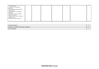 ‐ Formular hipóteses 
‐ Desenvolver a curiosidade e a 
persistência 
‐ Aplicar conhecimentos adquiridos a 
novas situações  
‐ Pesquisar, seleccionar e organizar 
informação 
‐ Desenvolver técnicas de trabalho 
individual e em grupo 
‐ Cooperar com os outros em tarefas e 
projectos comuns 
‐ Respeitar as opiniões dos outros 
   
 
 
Testes Sumativos  2 
Entrega e correcção dos testes sumativos  2 
Auto‐avaliação  1 
 
 
 
 
 
 
 
 
 
 
 
 
PLANIFICAÇÃO ANUAL -3.º Período
 